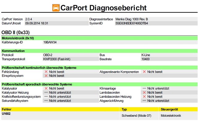 carport diagnose lizenz